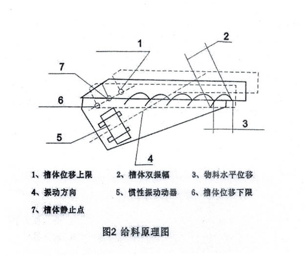 振动污污视频在线播放青青草设计优势 振动污污视频在线播放青青草设计优势